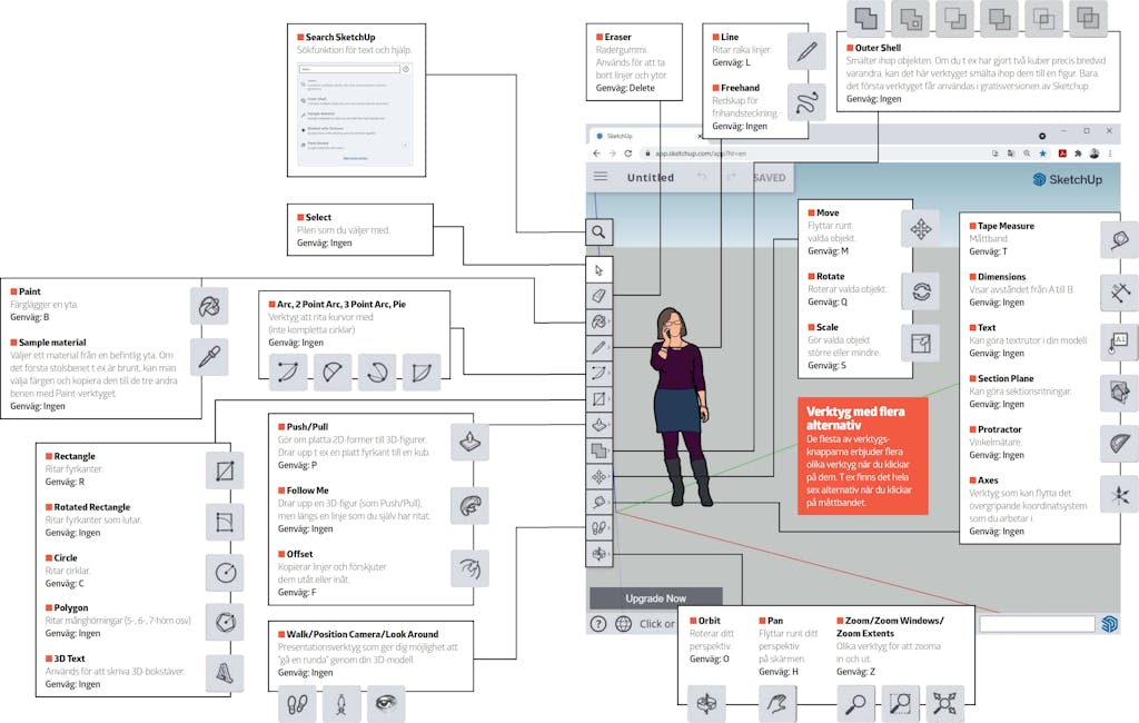SketchUp överblick Överblick över det gratis 3D-ritprogrammet SketchUp